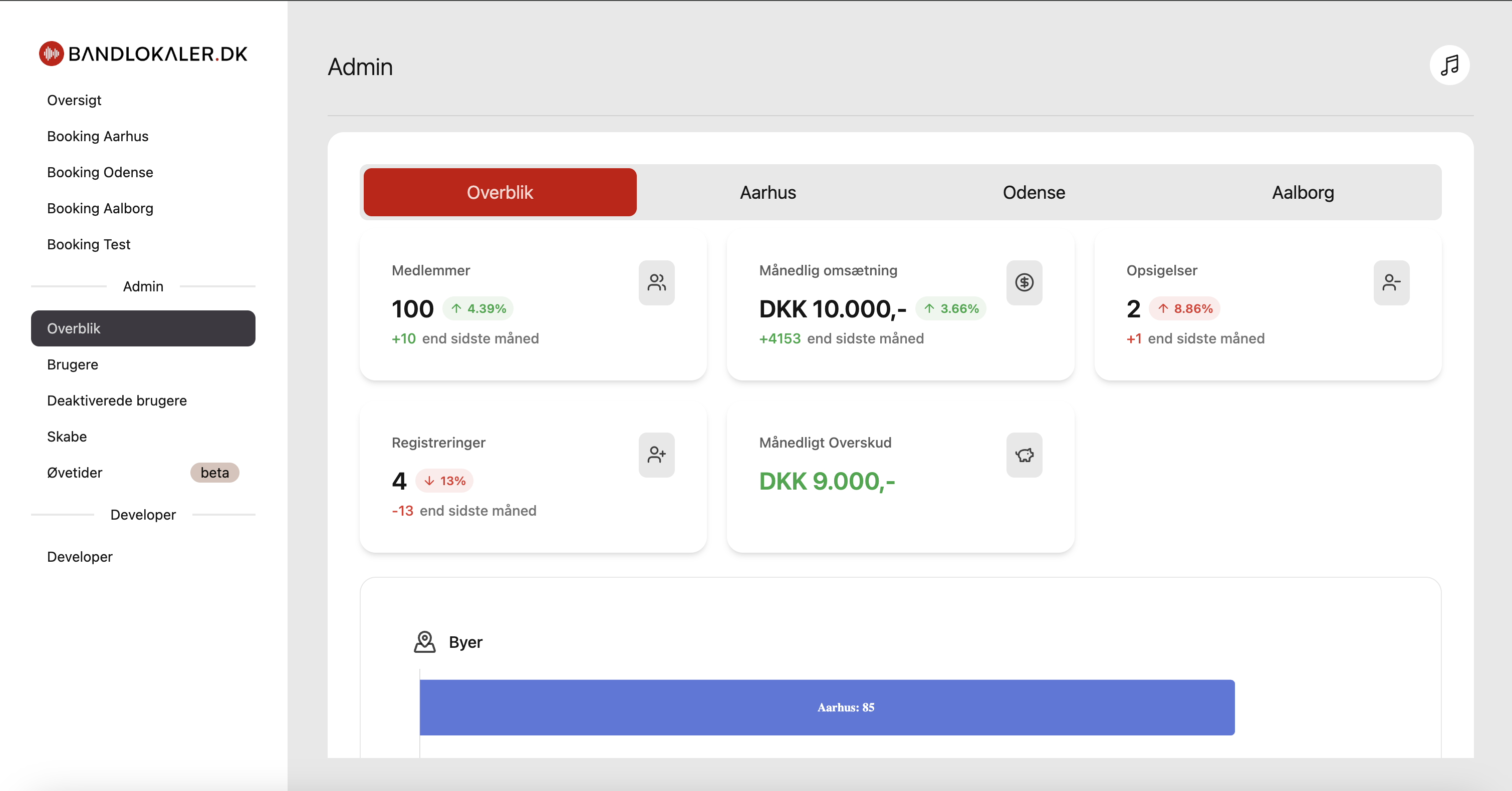 Platform til øvelokaler screenshot